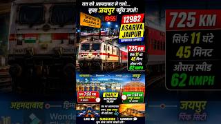 Ahmedabad to Jaipur in Just 11 Hours! 😳 12982 Asarva Jaipur SF Express
