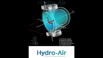 Electromagnetic FlowMeter FS Series #hydro -Air