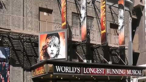 Acting Workshops NYC: Script Analysis