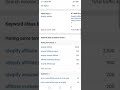 tech website related keywords and low competition and high CPC keyword