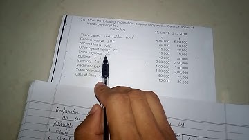 "COMPARATIVE BALANCE SHEET" IN KANNADA