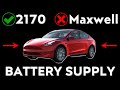 Model Y Battery Supply  💥 Tesla Battery Day