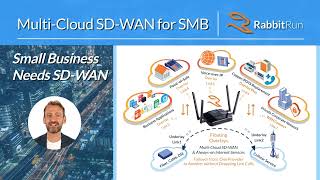 Multi-Cloud SD-WAN solves Transformation and Converging at the Branch over the Internet