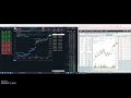 8 5 Stock Market Ticker Video