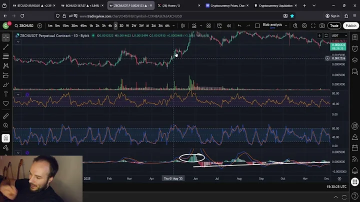 ZBCN Zebec Price Prediction: 17th of December