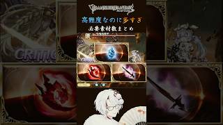 必要数大量】ルシファー・ベルゼバブ・ベリアルの固有素材必要