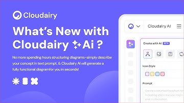 🔹 Cloudairy AI Diagramming—The Future of Smart Visual Collaboration! 🚀