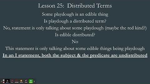 Lesson 25:  Distributed Terms