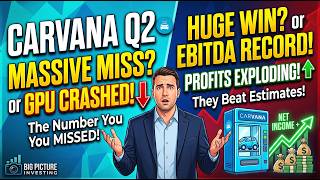 Carvana CVNA Q2 Earnings The GPU Dropped But Read This First