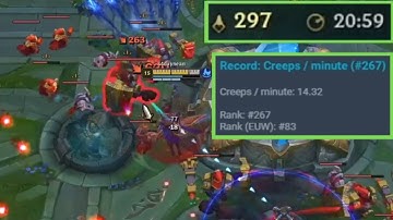 How to get 14 CS Per Minute