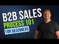 Understand a B2B Sales Process in 7 Simple Steps