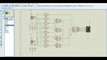 Circuito que multiplica 2 datos de 3 bits cada dato conectado a un display de 7 segmentos.