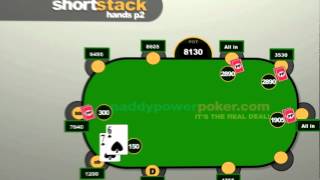 How to play Short Stacked in Poker