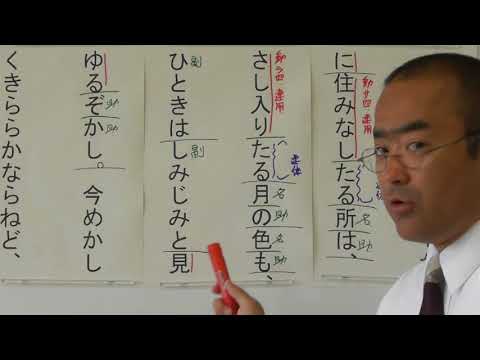 家居のつきづきしく01 Youtube