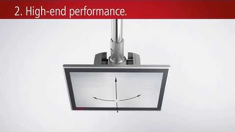 CP32xx multi-touch Panel PC with high-end computing power