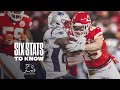 Six Stats to Know for Week 4 | Chiefs vs. Patriots