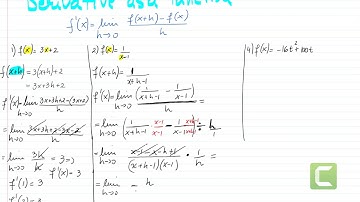 Calculus 1 Derivative of a Function using the limit definition