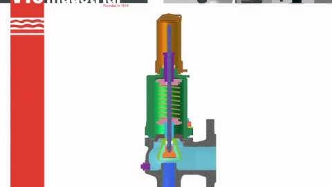 494 ES - Principio de funcionamiento / Operating principles