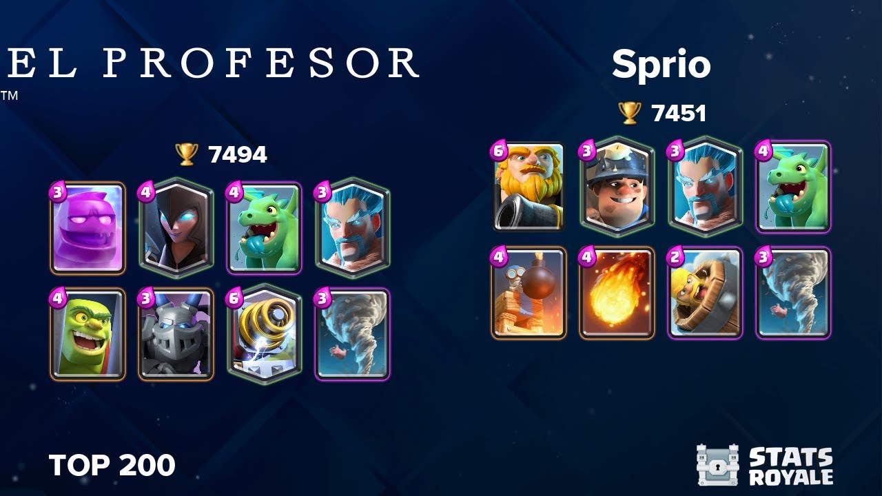 ＥＬ ＰＲＯＦＥＳＯＲ™ vs Sprio [TOP 200]