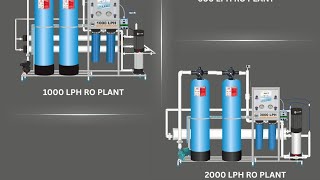 House proposal water purifier technology from Ro way water filter .#ro #waterfilter #waterpurifiers