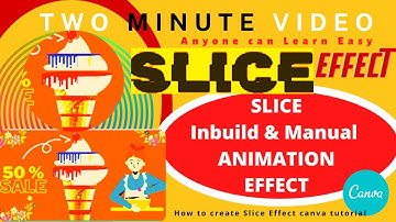 How to Create slice cutting  Animation video CANVA | Image slice Effect #canvaslice |CANVA Design