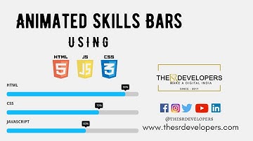 Animated progress bar Using HTML CSS & Jquery #thesrdevelopers #webdesign #progressbar #css #css3