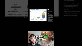 AI Agents & Crypto: The Future is Here! #shorts