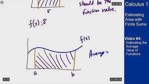 Estimating Area with Finite Sums - Video 4 - Estimating the Average Value of Functions