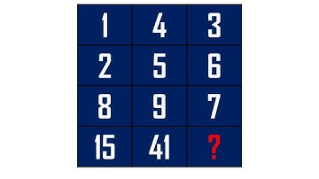 Tricky Math Puzzle With Easy Answer