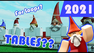Tables and For Loops - Learn To Script #8