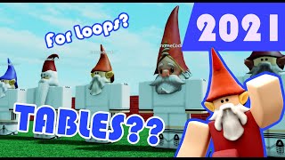 Tables and For Loops - Learn To Script #8