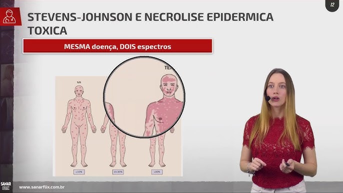 Resumo de Beta Bloqueadores adrenérgicos - Sanar Medicina