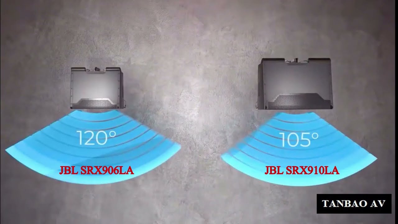 JBL SRX 906LA & SRX 910LA (USA-MEXICO) shorts video