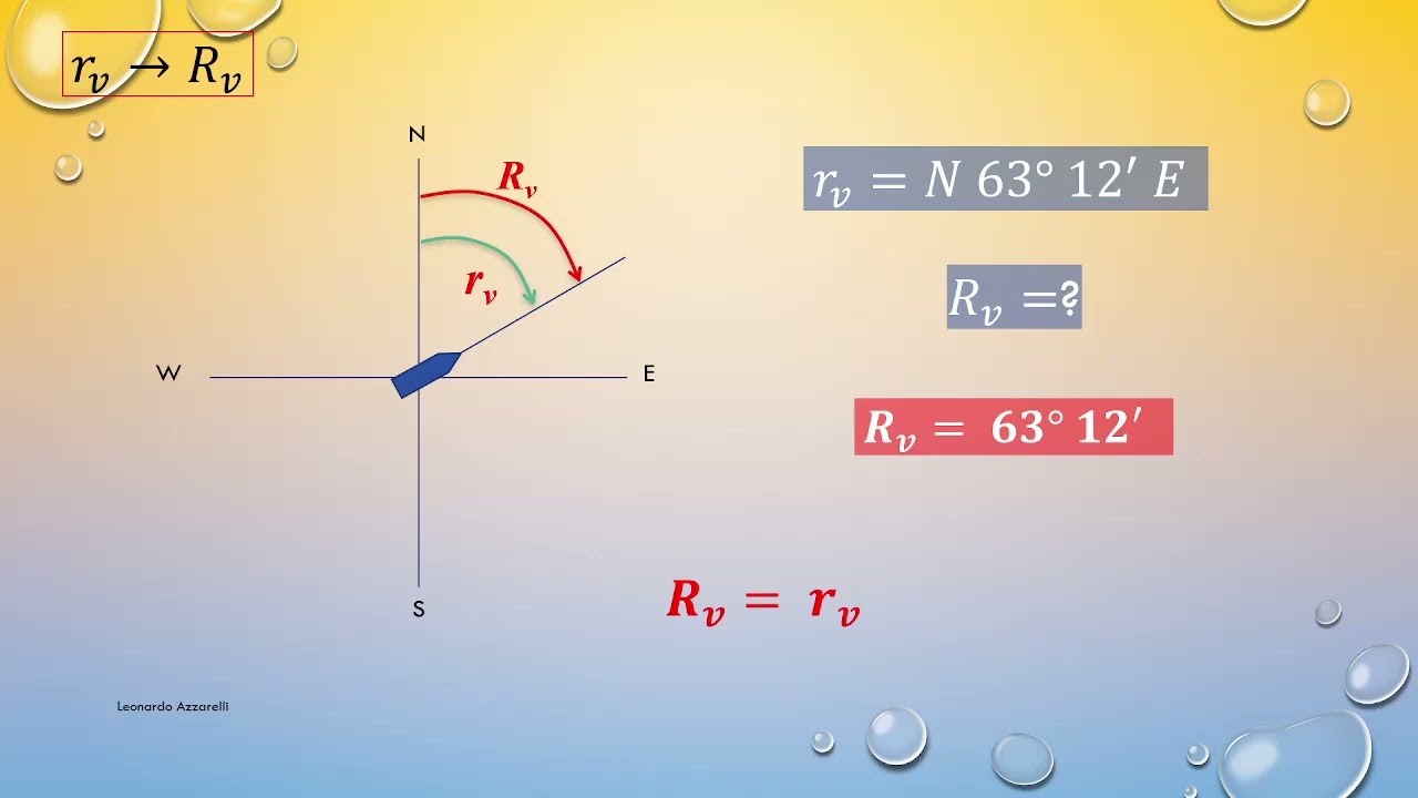 Pillole di Navigazione - Trasformazione da Rotta Vera quadrantale a Rotta Vera circolare