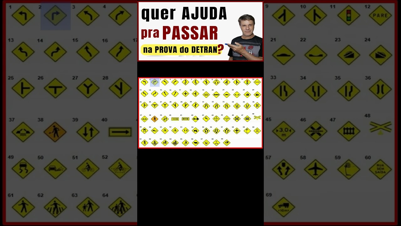 PLACAS de ADVERTÊNCIA. PROVA TEÓRICA do DETRAN. QUESTÕES do DETRAN 2023. Legislação de Trânsito