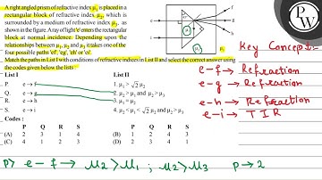 A right angled prism of refractive index \( \mu_{1} \) is placed in...