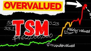 TSM Stock Alert: Massive AI Earnings Beat &amp; New Price Targets!