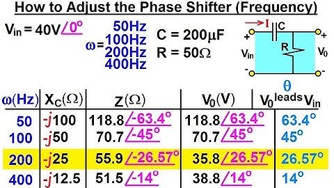 Electrical Engineering: Ch 10 Alternating Voltages & Phasors (53 of 82) Adjust Phase Shiftor (Freq)