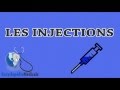 Les injections