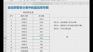 自动获取各分表中最后的库存数。#excel #办公技巧 #电脑知识 #wps #excel函数