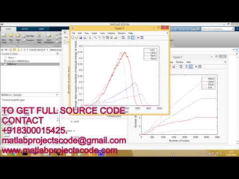 EOC: Energy Optimization Coding for Wireless Nanosensor Networks in the Terahertz Band