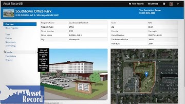 Real Estate Data Base