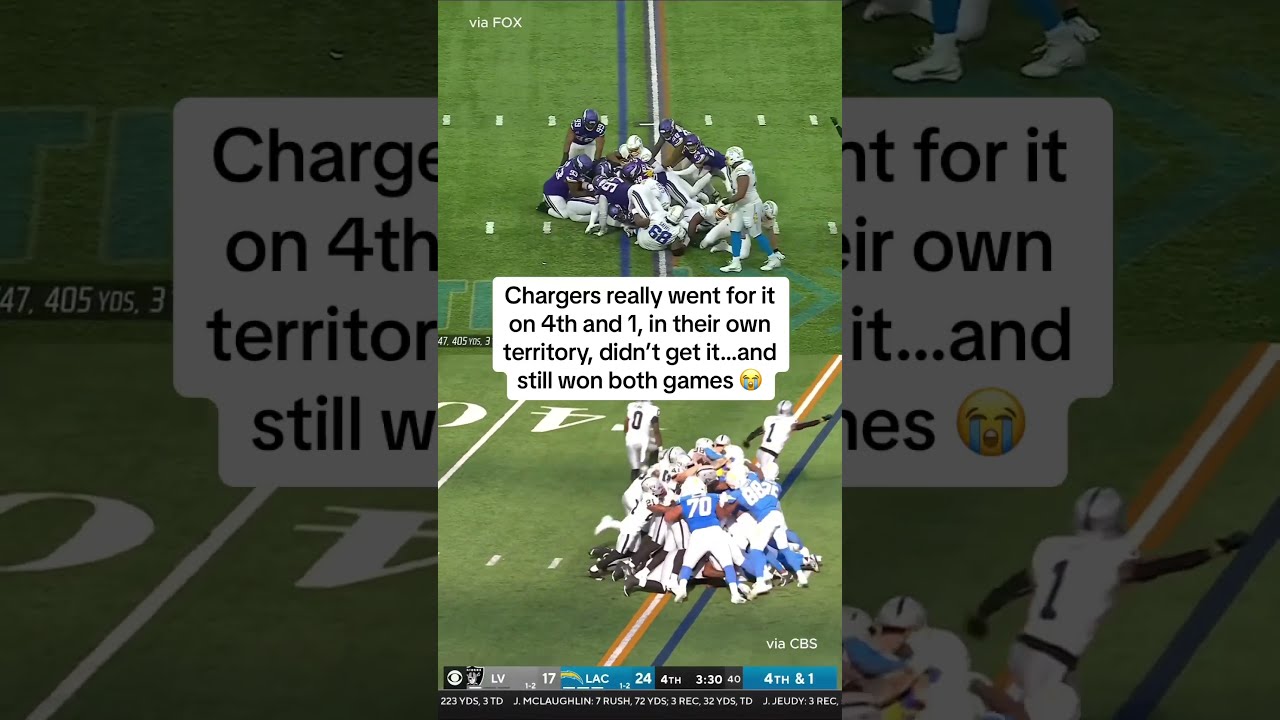 Chargers Got Real Lucky Nflweek4 Vikings Raiders Justinherbert Nflfunny Nflmemes