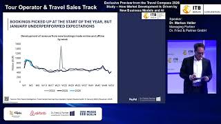 Travel Compass 2026 Study – How Market Development Is Driven by New Business Models and AI @ITBBerlin
