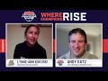 Lynne-Ann Kokoski Chats with Andy Katz (1/7)