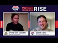 Lynne-Ann Kokoski Chats with Andy Katz (1/7)