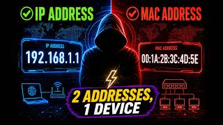 🌐 Logical IP Address aur MAC Address Kya Hai? 🤔 | Full Explanation  || #CyberSecurity