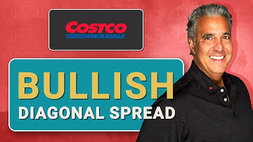 Bullish Diagonalized Spread in COST | Option Trades Today