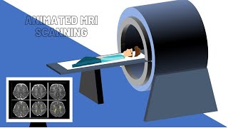 MRI scanning Animation tutorial  on Power point 2016