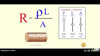 PHY LAB   Resistance of a Wire